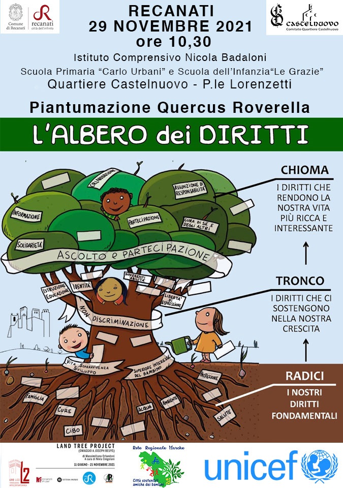 Recanati: l’Albero dei Diritti Unicef mette radici a Castelnuovo all’Istituto Comprensivo Nicola Badaloni
