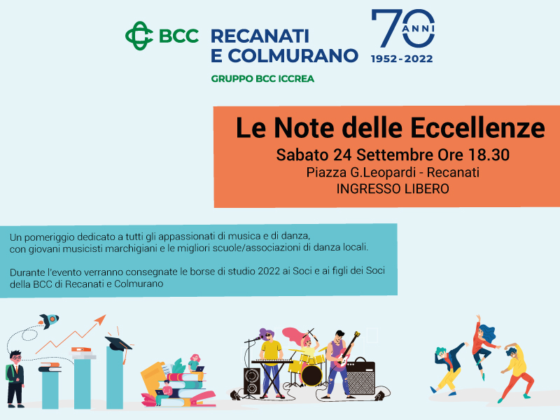 LE NOTE DELLE ECCELLENZE: UN SABATO POMERIGGIO DI MUSICA E SPETTACOLO IN PIAZZA LEOPARDI