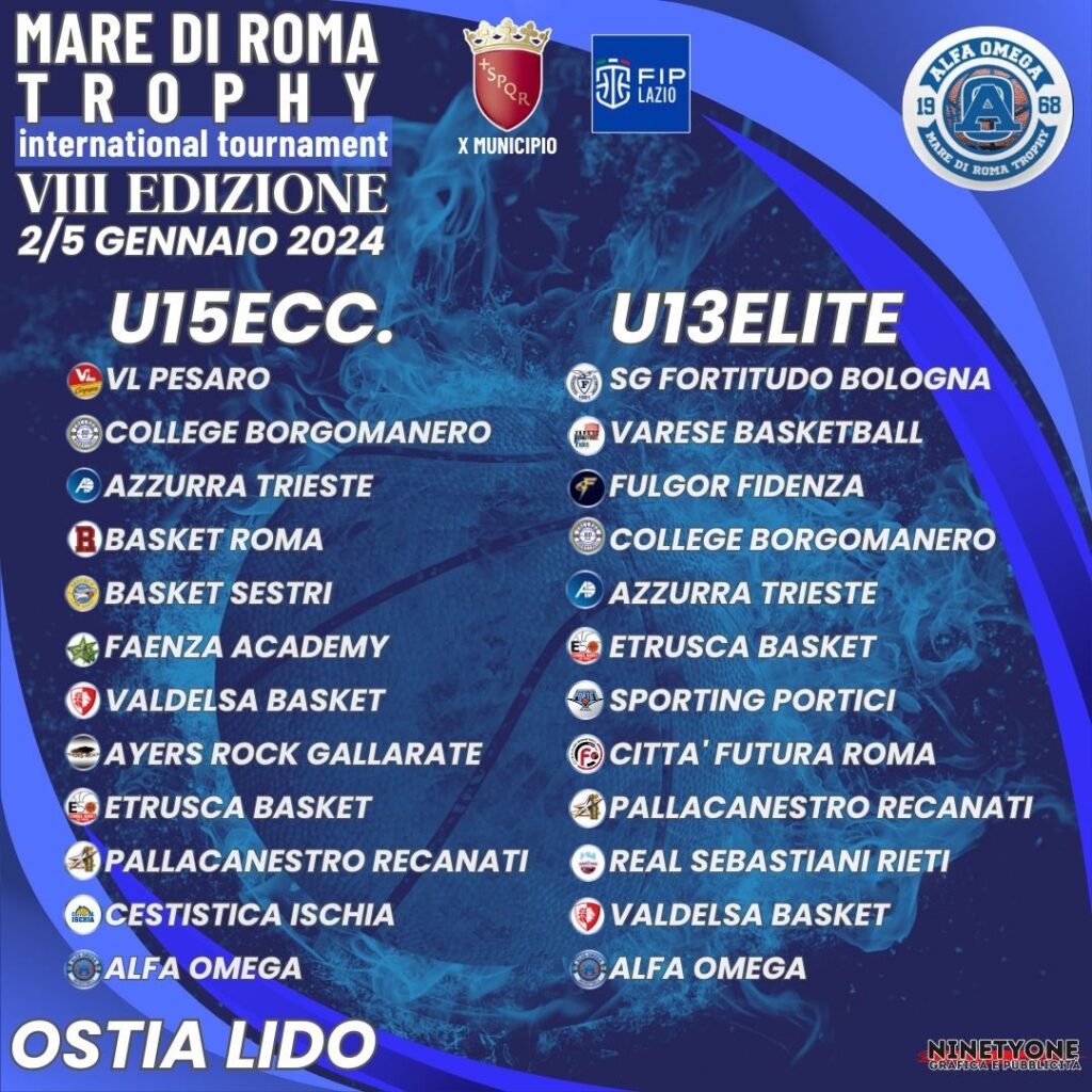 La Pallacanestro Recanati Under 15 e Under 13 al Mare di Roma Trophy